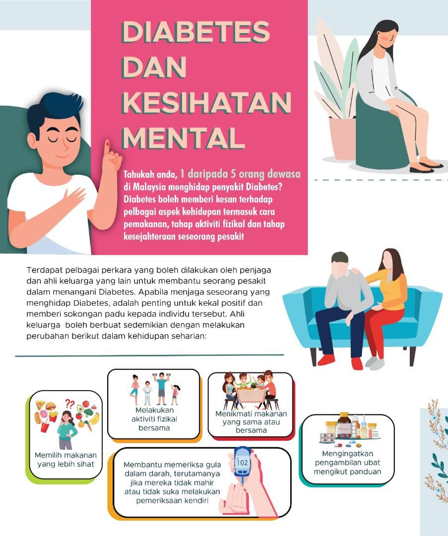 Masalah kesihatan mental di malaysia
